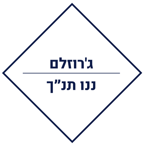 Jerusalem Nano Bible Jewelry 