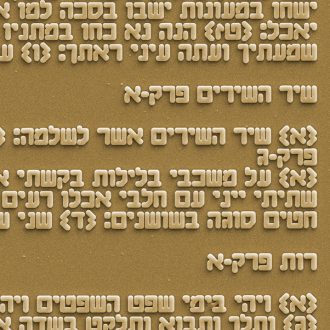 תליון עגול עתיק עם ננו תנ"ך מצופה זהב