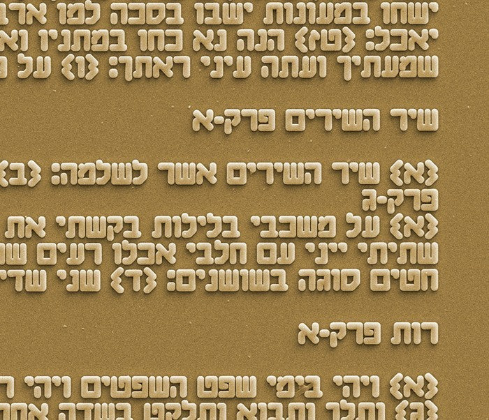 תליון שמע ישראל עם ג'רוזלם ננו תנ"ך